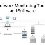 Network Monitoring Tools and Softwares